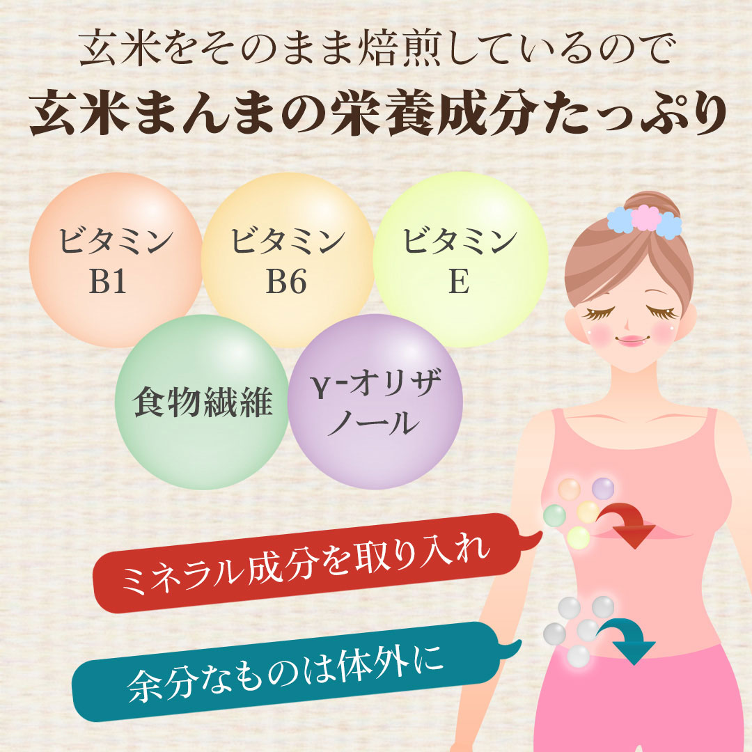 玄米珈琲 Amazon 商品ページ 商品画像 3