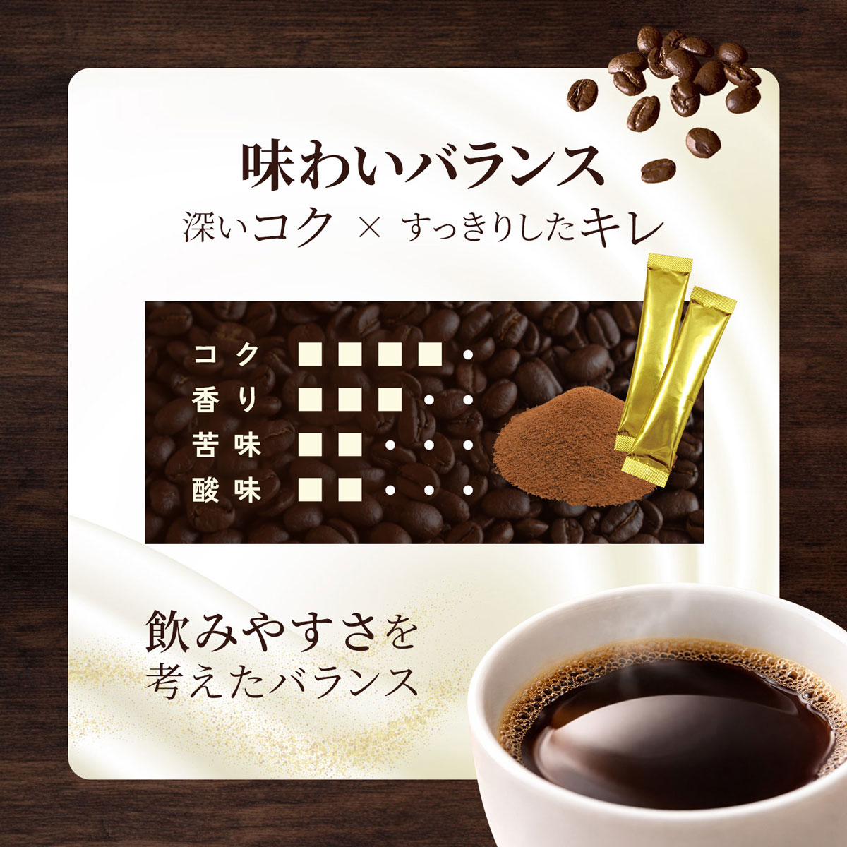 おいしい珈琲 楽天 商品ページ 商品画像 4