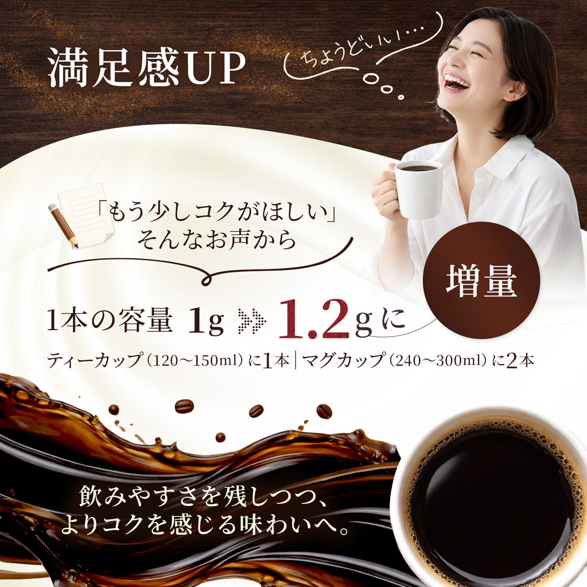 おいしい珈琲 楽天 商品ページ 商品画像 5