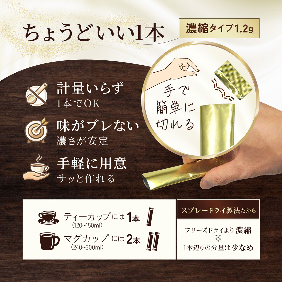おいしい珈琲 楽天 商品ページ 商品画像 6