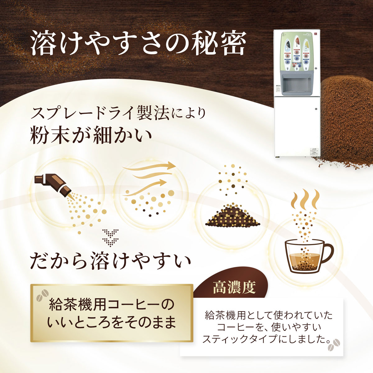 おいしい珈琲 楽天 商品ページ 商品画像 7