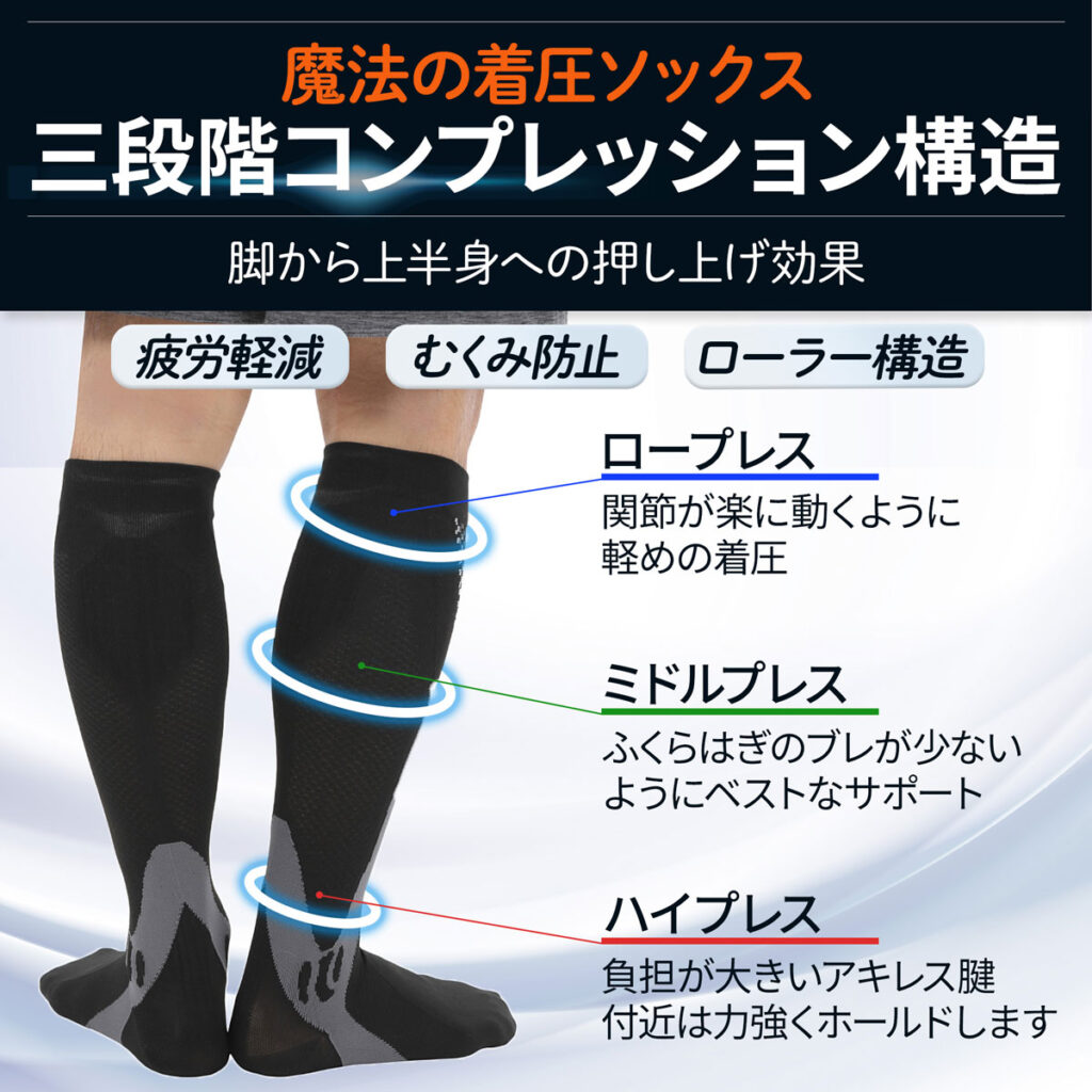 着圧ソックス Amazon 商品ページ 商品画像 8