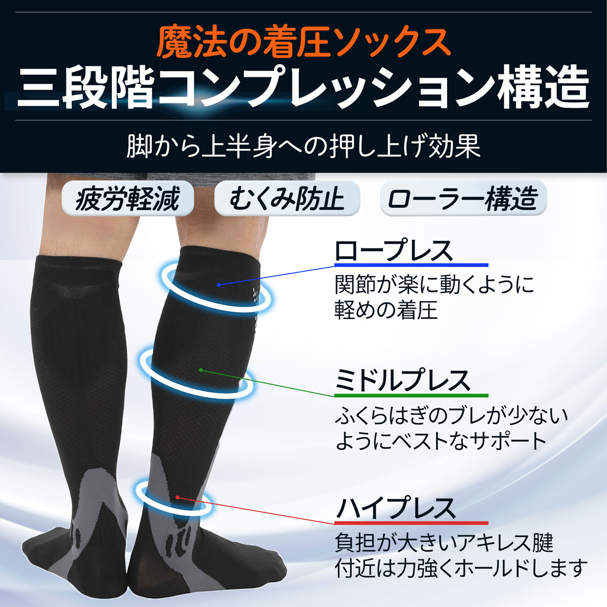 着圧ソックス Amazon 商品ページ 商品画像 8