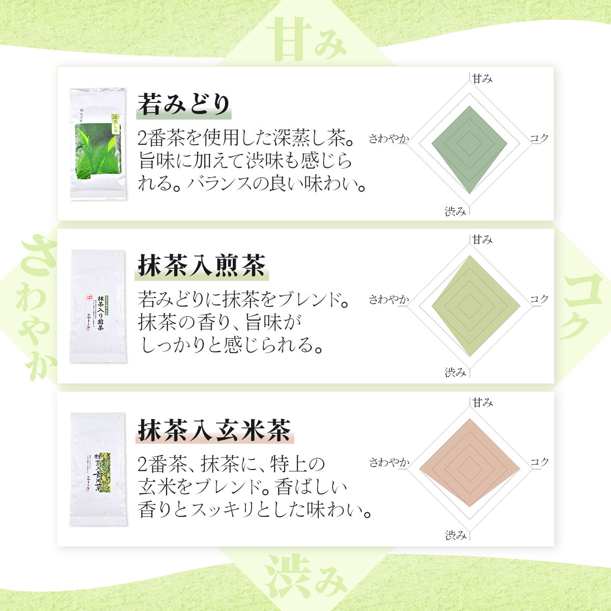 リーフ選べる3種 楽天 商品ページ 商品画像 4
