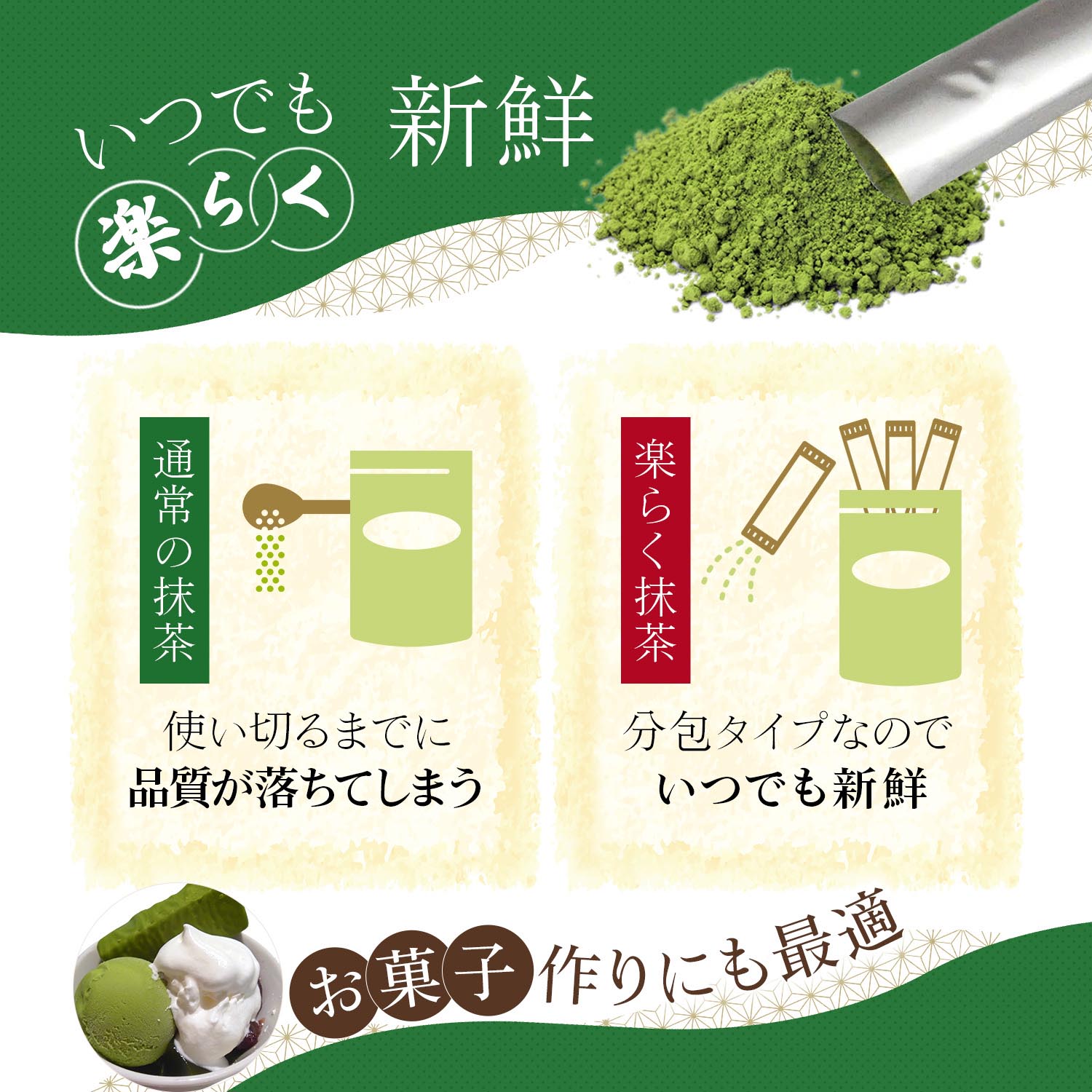 抹茶 楽天 商品ページ 商品画像 3