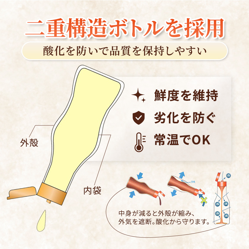 MCT油 楽天 商品ページ 商品画像 3