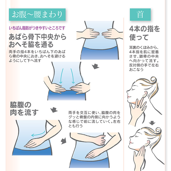 痩身ローション 楽天 商品ページ 商品画像 8