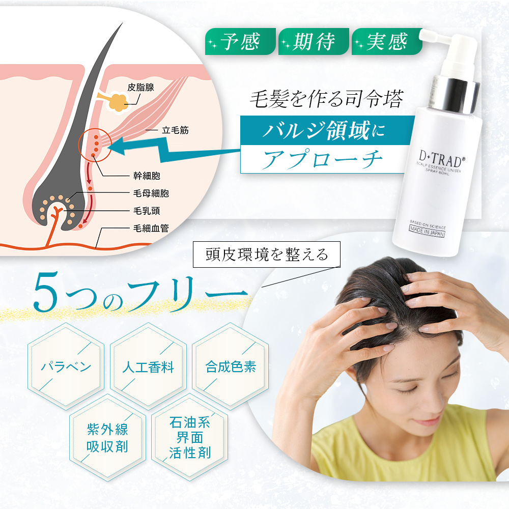 頭皮ローション 楽天 商品ページ 商品画像 2