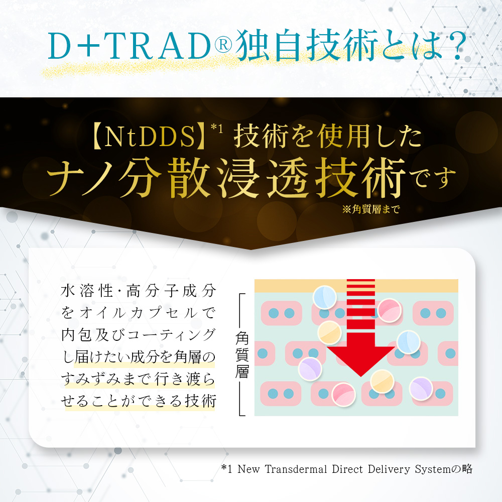 頭皮ローション 楽天 商品ページ 商品画像 5