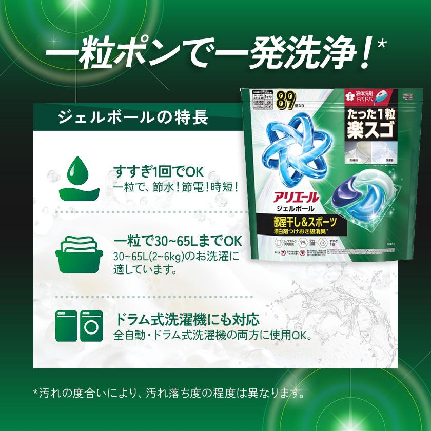 洗濯用洗剤 楽天 商品ページ 商品画像 1