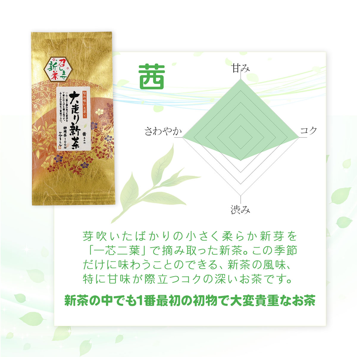 新茶 楽天 商品ページ 商品画像 6