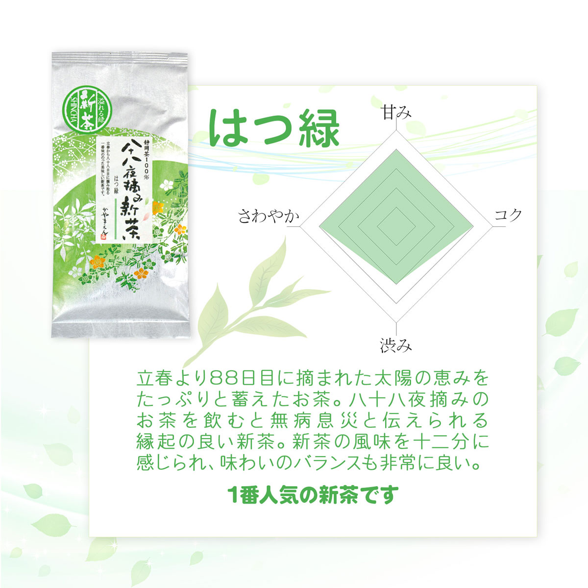 新茶 楽天 商品ページ 商品画像 6