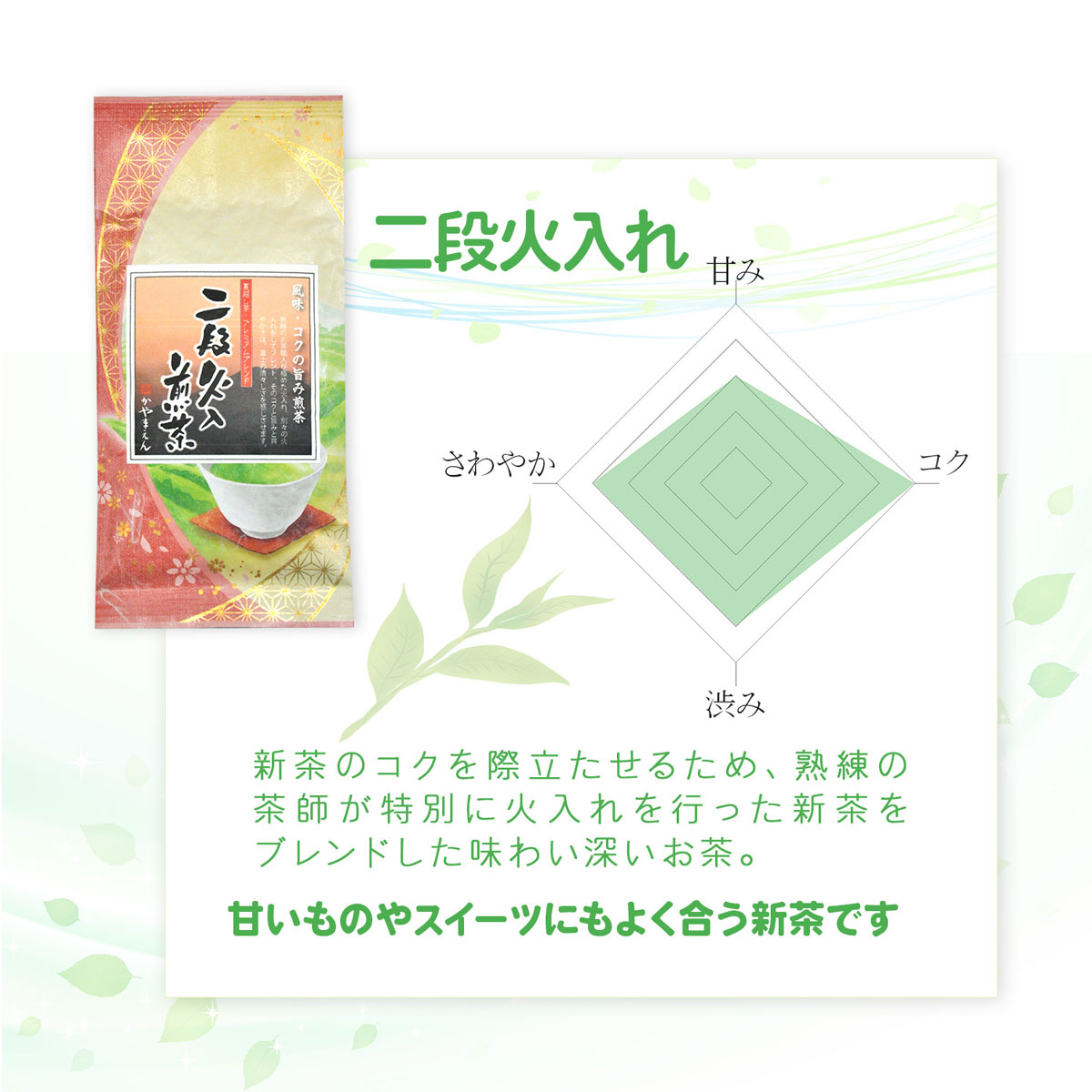 新茶 楽天 商品ページ 商品画像 6