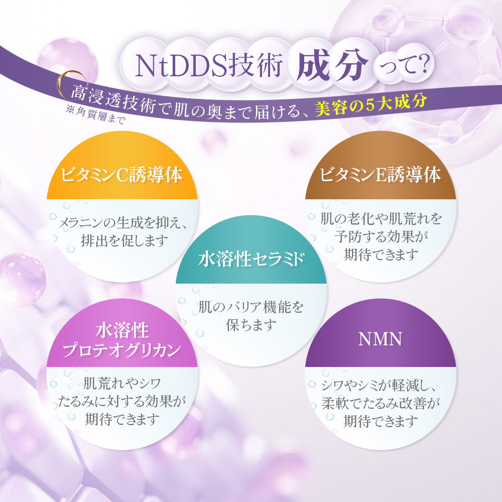 スリーピングマスク 楽天 商品ページ 商品画像 5