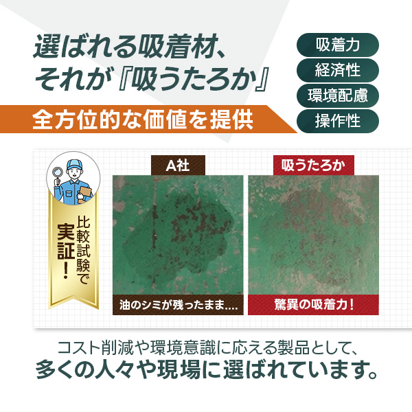 油吸着材 楽天 商品ページ 商品画像 8